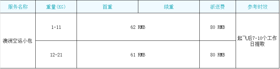 澳空运.png