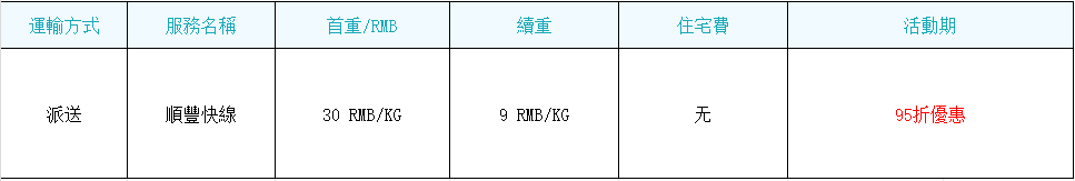 顺丰小件.png 顺丰小件.png